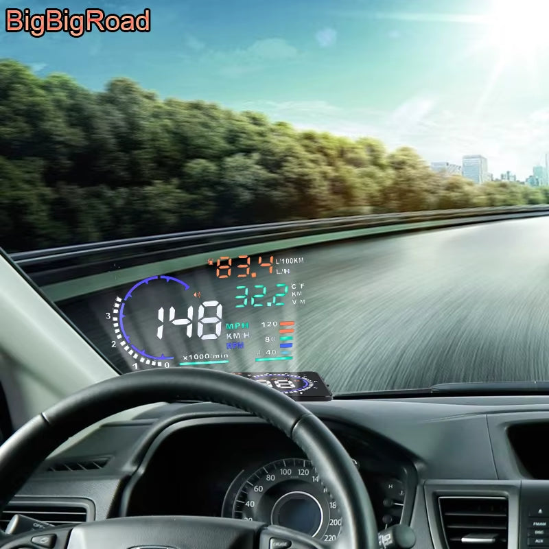 Automotive Head-Up Display System