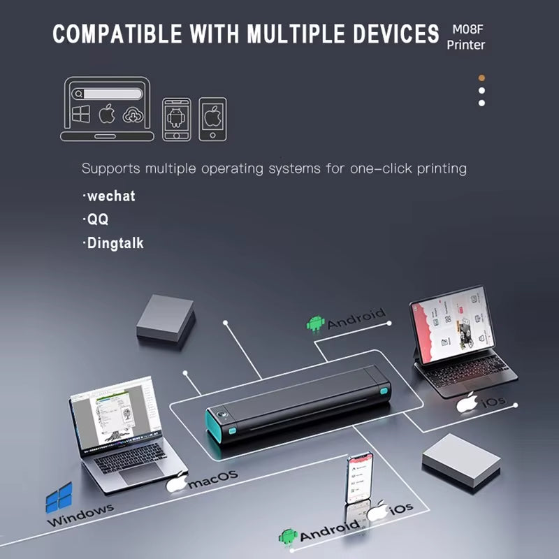 A4 Portable Thermal Printer