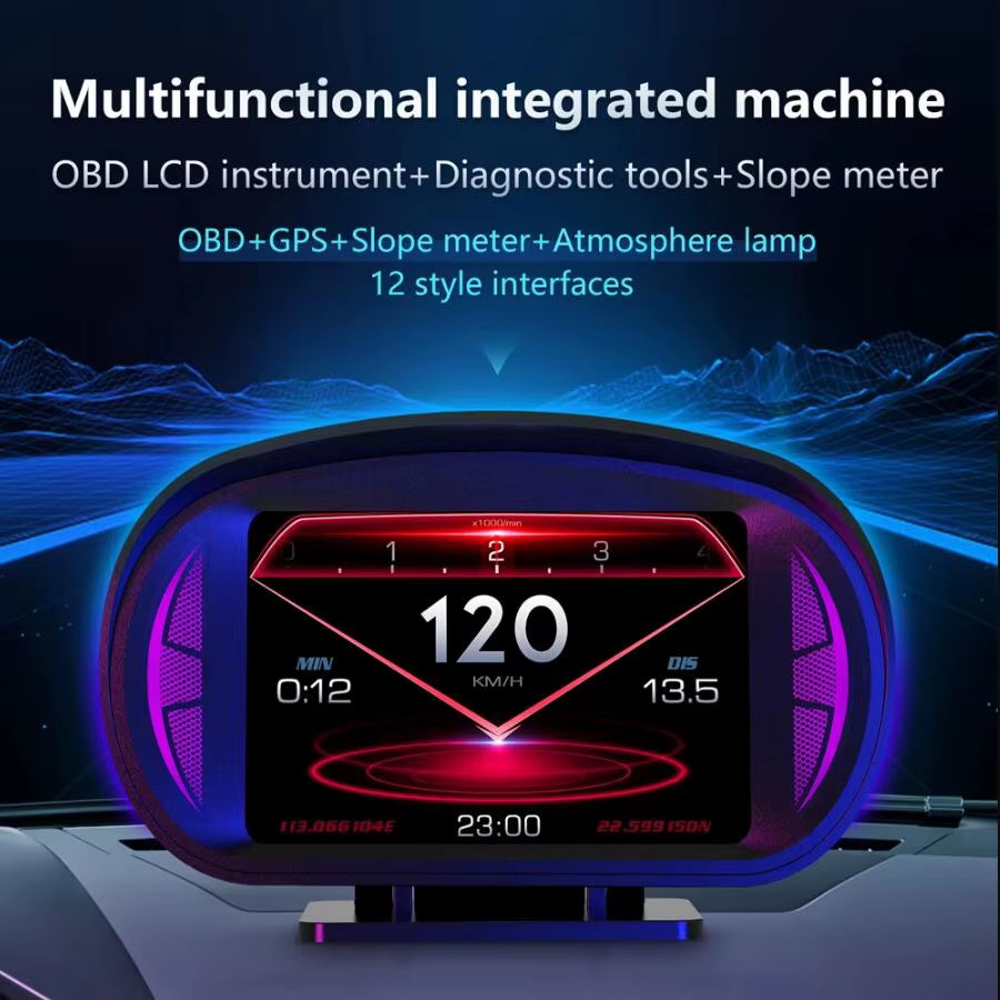 Automotive Head-Up Display System